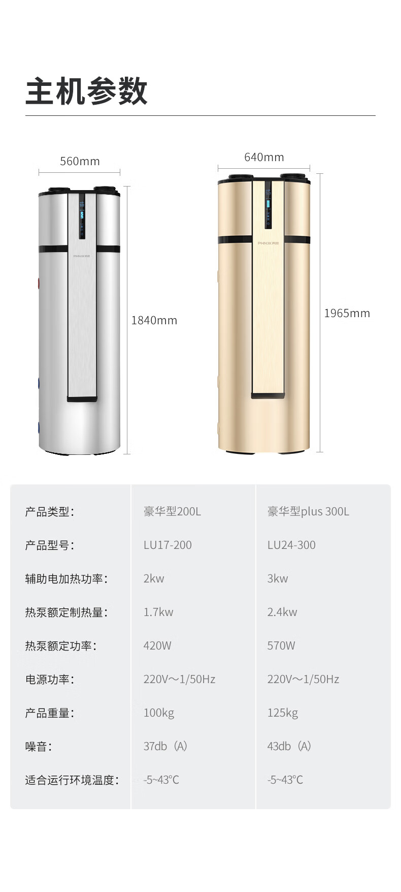 参数.jpg