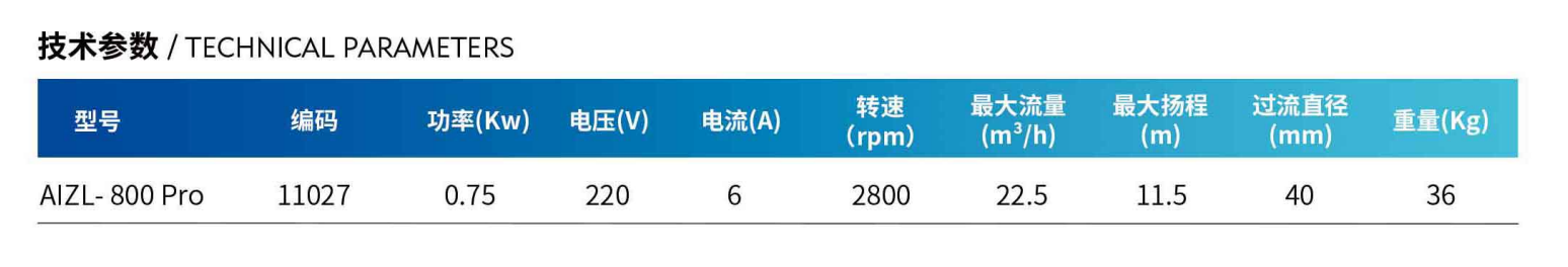 1500技术参数.png